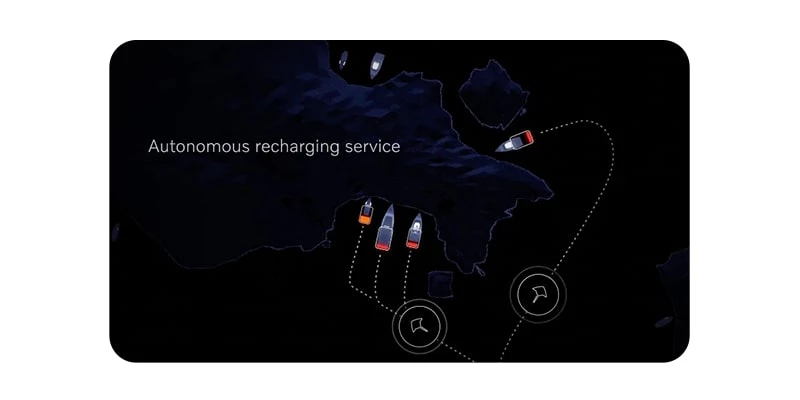 Volvo future of boating