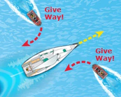 When a Sailboat is Approaching a Powerboat, Which One is the Give-Way Vessel? sail-boat-stand-on-vessel