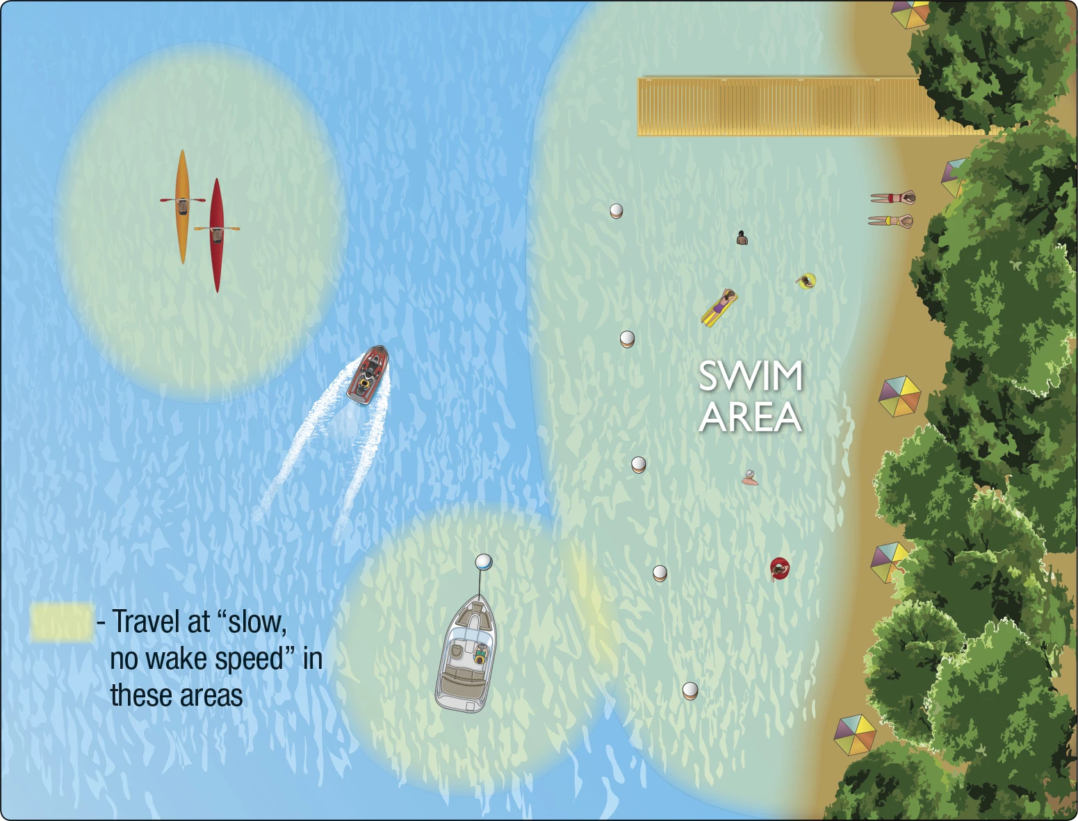 AR-PWC-slow-no-wake-speed-areas