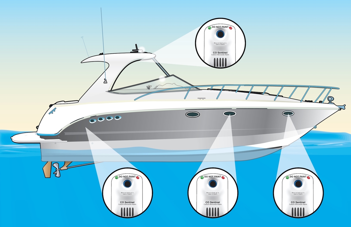 Carbon Monoxide_Where to Install