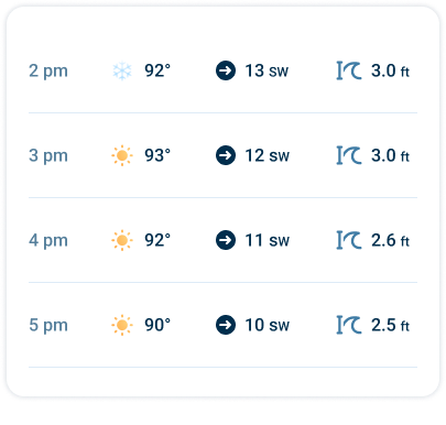 Daytime – Good Condition