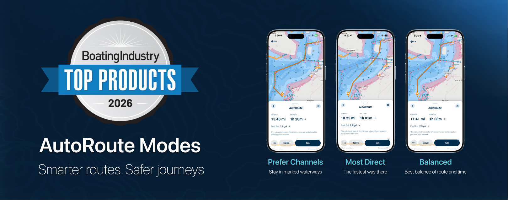 Boating Industry Top Products Award 2026 Wavve Boating